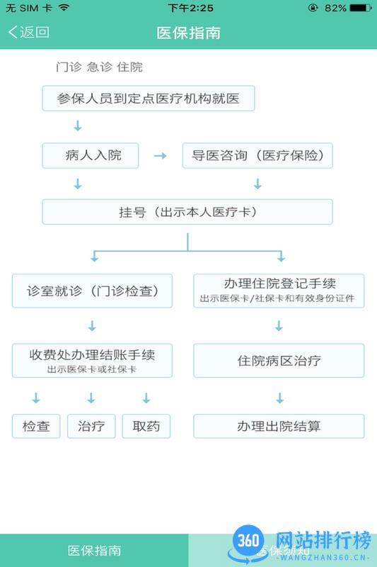 龙泉龙都医院app v1.0.0 安卓版 3
