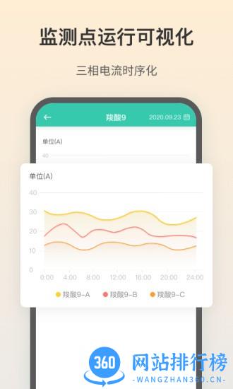 飞英环保 v1.1.0 安卓版 2