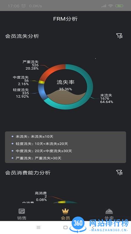 多维餐饮Boss通最新版 V20230201安卓版 2