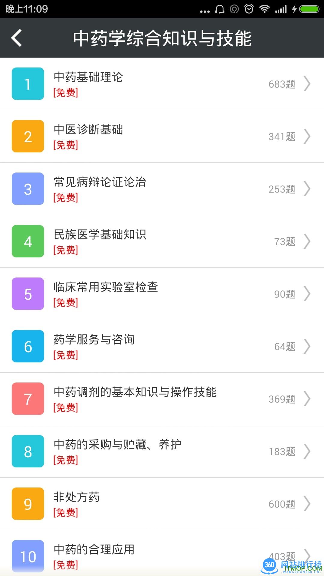 中药师总题库 v6.0.6 安卓版 3