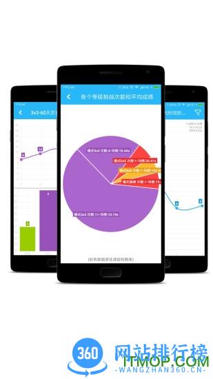 Mind提高专注度 v2.8.1118 安卓版 2