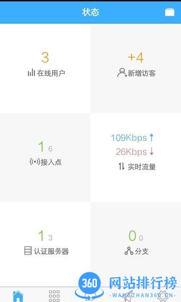 信锐云助手app v1.6.6 安卓版 2