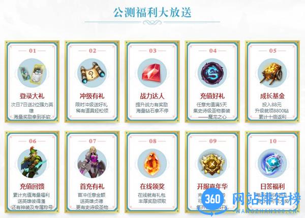 荆棘王座公测版