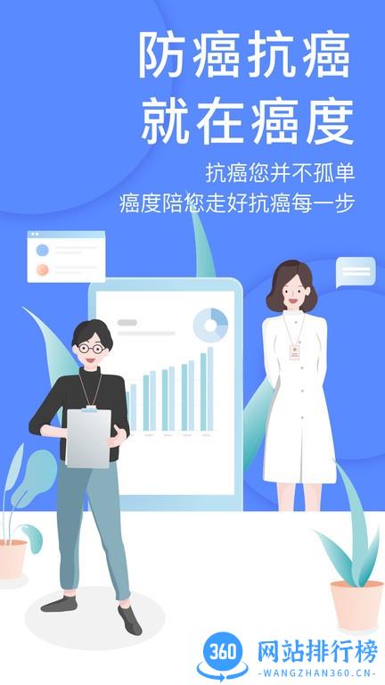 癌度2022最新版 v4.5.0 安卓版 1