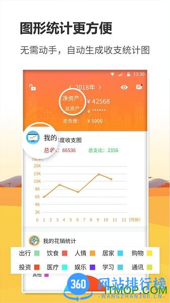 信管家记账 v1.1.7安卓版 1
