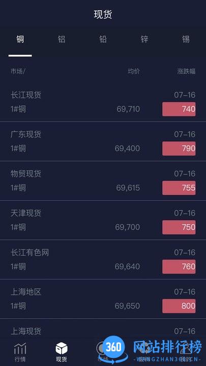 再生指数(行业资讯) v2.4.2 安卓版 2