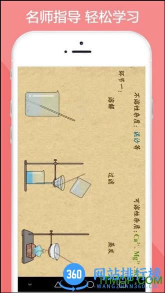 高中化学教程软件 v3.7.2 安卓版 1