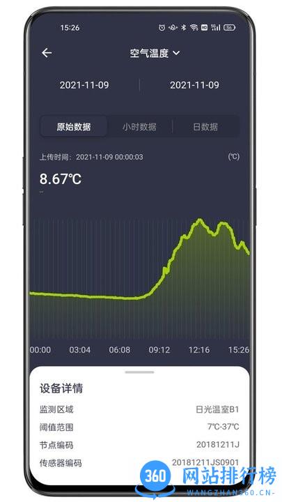 科百智汇app
