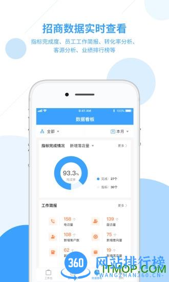居美商管家