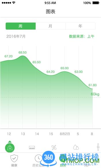 天天轻手机版 v2.3.1安卓版 1