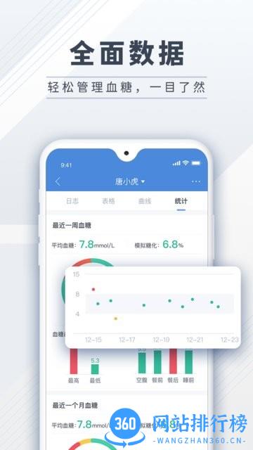 糖护士管理糖尿病最新版 v4.3.10安卓版 0