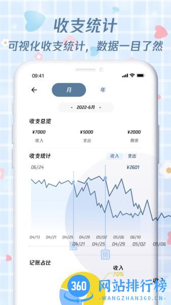 喵喵存钱记账app官方版 v1.0.0 安卓版 0