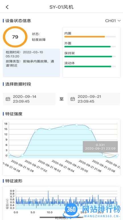 Eindmainte Lab运维软件 v1.1 安卓版 3
