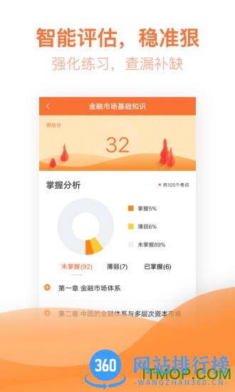 证券从业亿题库app