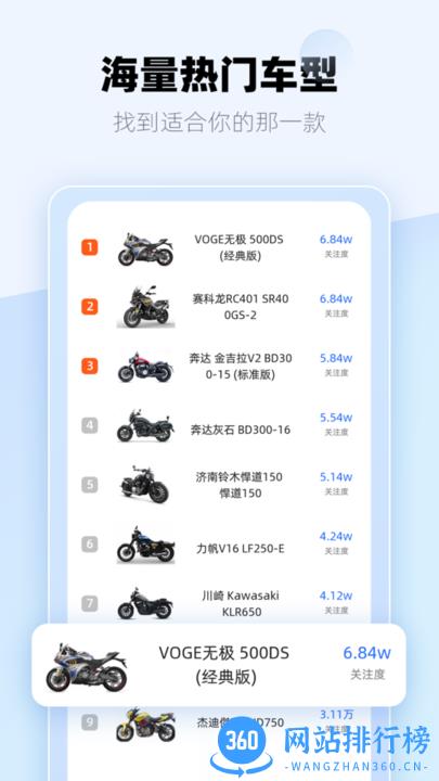 哈喽摩托最新版 v1.1.8安卓版 1
