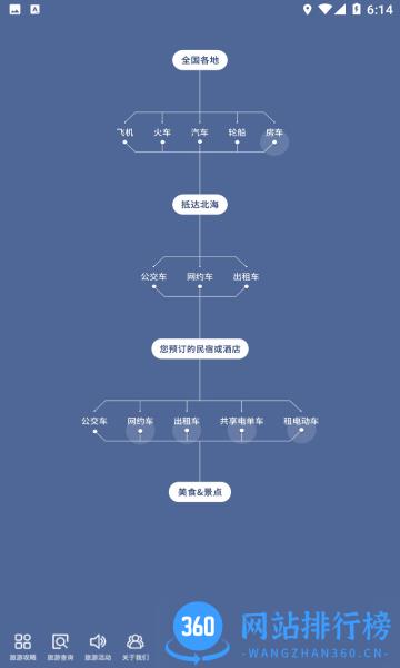 玩转北海旅游攻略 v1.1.4 安卓版 2