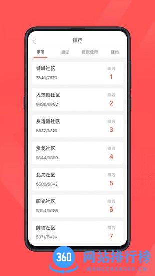 红旗e岗通官方版 v3.33 安卓版 3