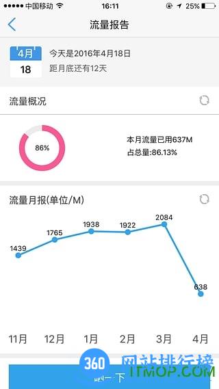青海移动吧手机营业厅(中国移动青海) v8.1.5 安卓版 3