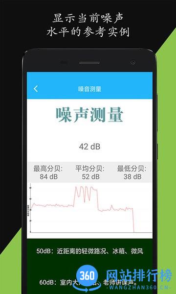 分贝仪噪音量 v29.30315 安卓版 1