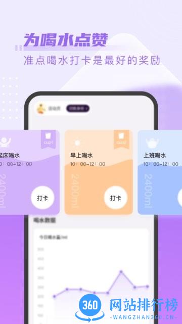 趣喝水健身app v1.0.0 安卓版 2