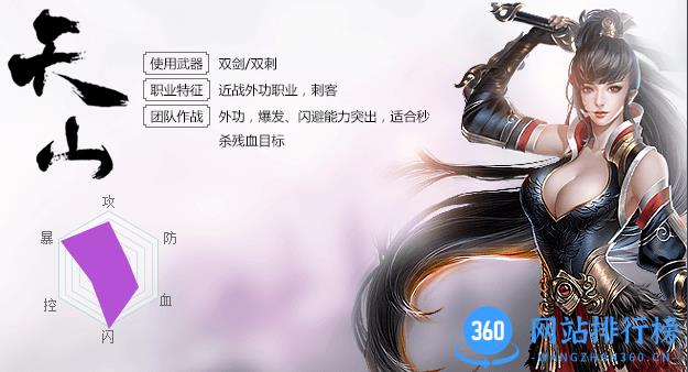 天龙3d爱上客服端