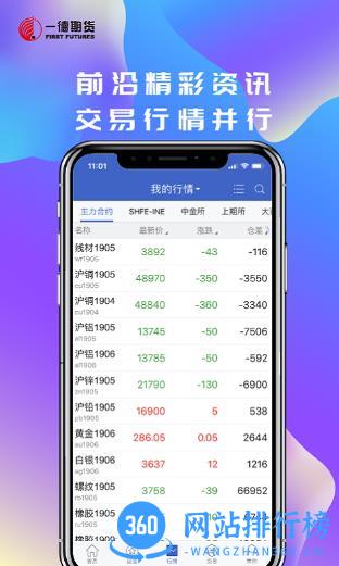 一德期货 v5.5.4.0 安卓版 0