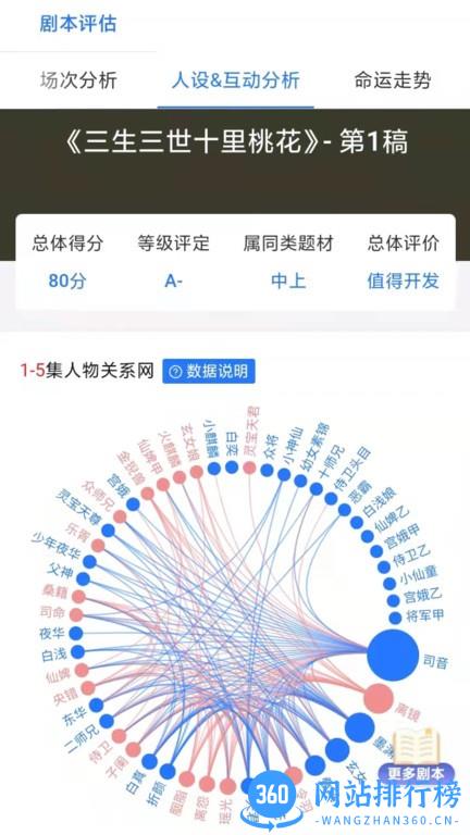 海马轻帆智能创作平台 v0.1.6 安卓版 3
