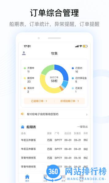 MALLEE v1.6.12 安卓版 3