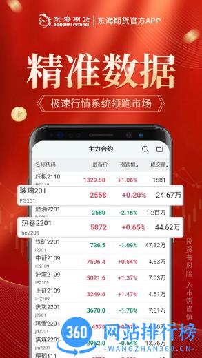 东海期货旗舰版 v1.1.9 安卓版 1