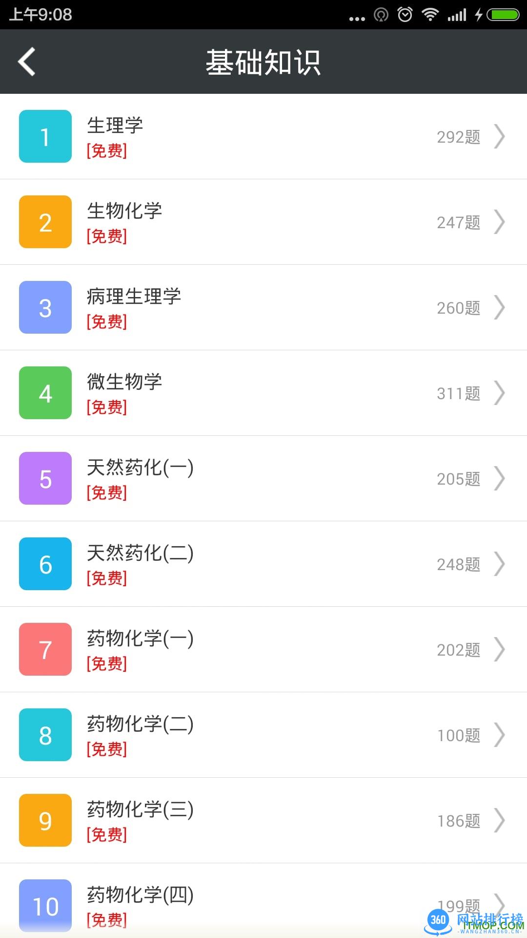 主管药师总题库 v6.0.6安卓版 2