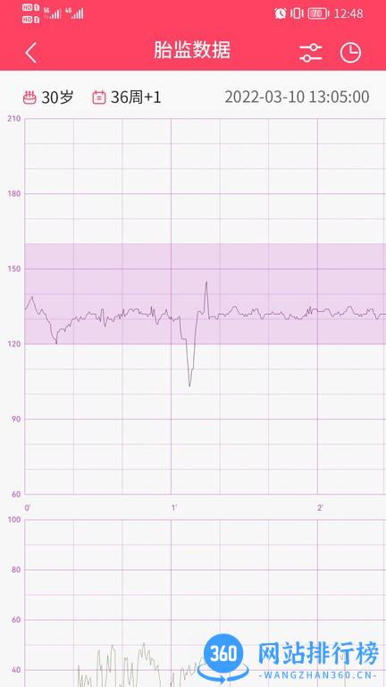 乖乖葆医生最新版 v1.3.3 安卓版 1
