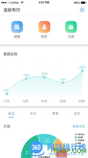布小生 v1.9.9.42安卓版 0