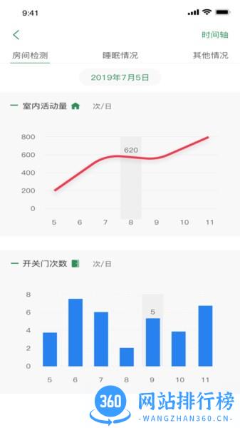 爱照护养老 v1.0.46 安卓版 2