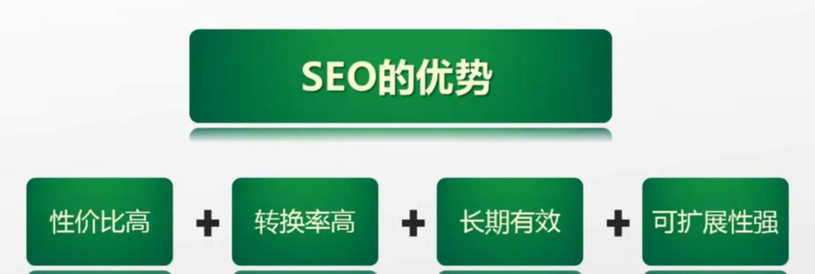 SEO优化投入多少才能有效果