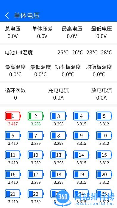 大能BMS锂电池管理