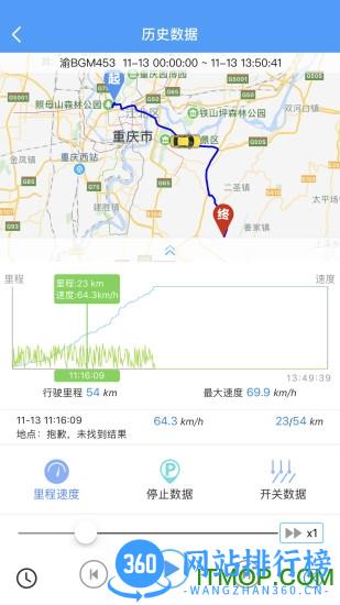 f3监控平台下载