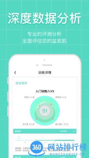 凯格尔博士app v2.1.5安卓版 1