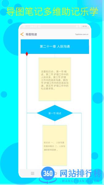 佳研护考 v2.0.7 安卓版 0