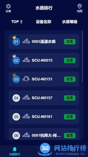 水质监测app v4.3.2 安卓版 0