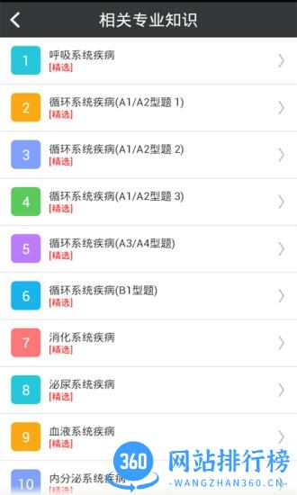 麻醉学主治医师总题库 v6.0.4 安卓版 2