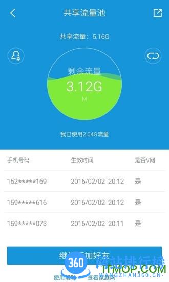 福建手机营业厅流量秘书 v8.0.8 官网安卓版 1