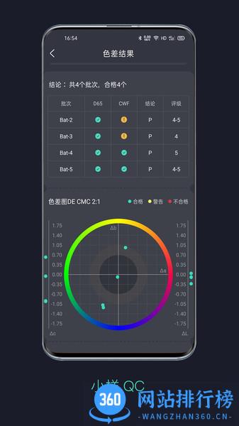 智染通软件 v1.3.6 安卓版 3