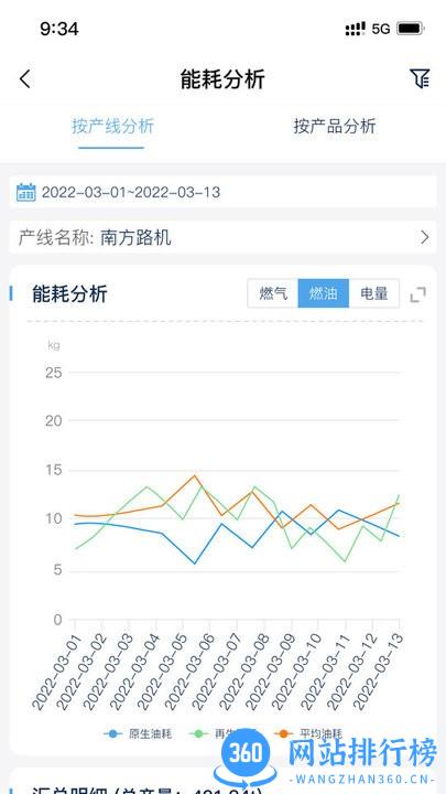 建材管家 v1.4.1 安卓版 2
