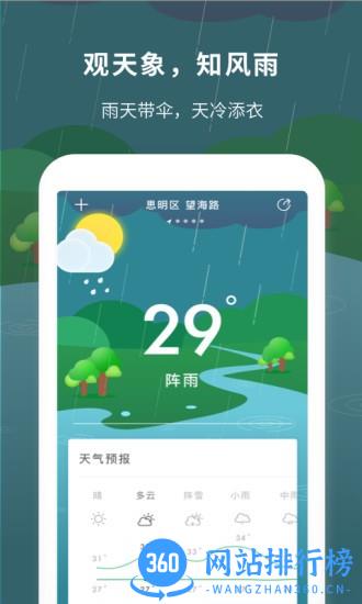 每日天气预报 v1.11401.3 安卓版 0