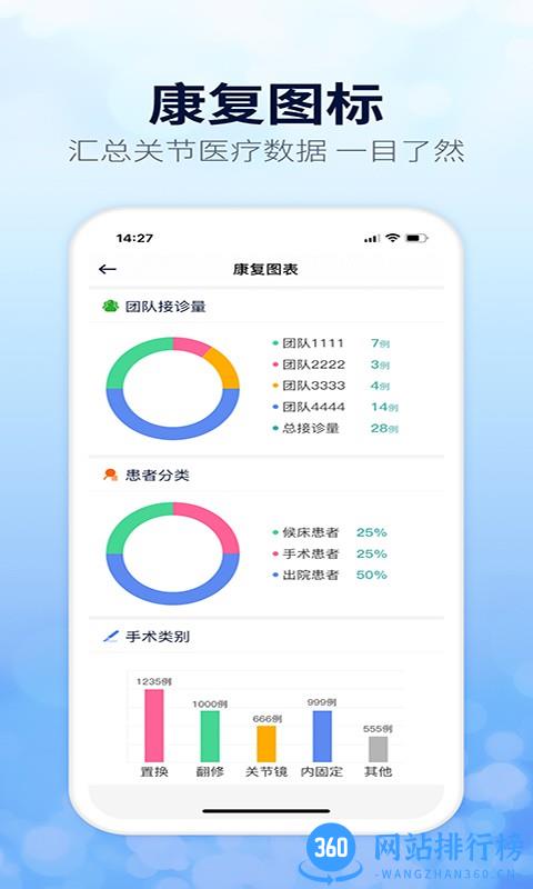 骨科医生专业版 v3.5 安卓版 3