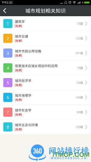 注册城市规划师总题库 v6.0.4 安卓版 1