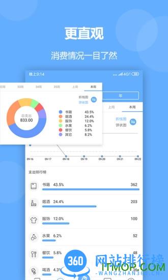 记账精灵 v6.3.0 安卓版 2