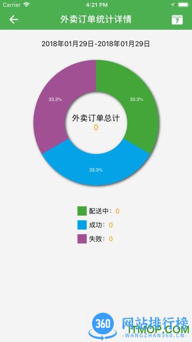 智铺子配送员 v1.1.3 安卓版 1