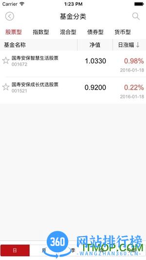 国寿安保基金客户端 v3.81 安卓版 0