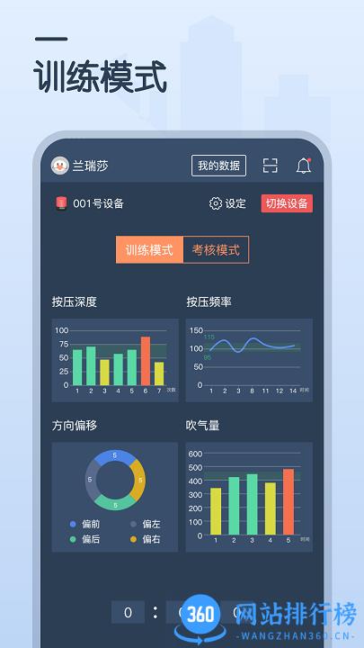心肺复苏训练手机软件 v1.2 安卓版 1